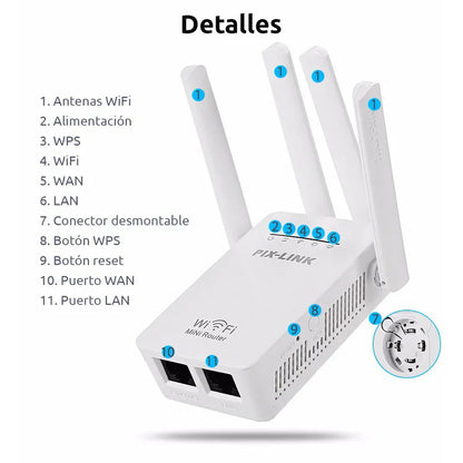 Router PXLink Ultra WiFi 5G SIN MENSUALIDADES - [PRODUCTO IMPORTADO U.S.A]
